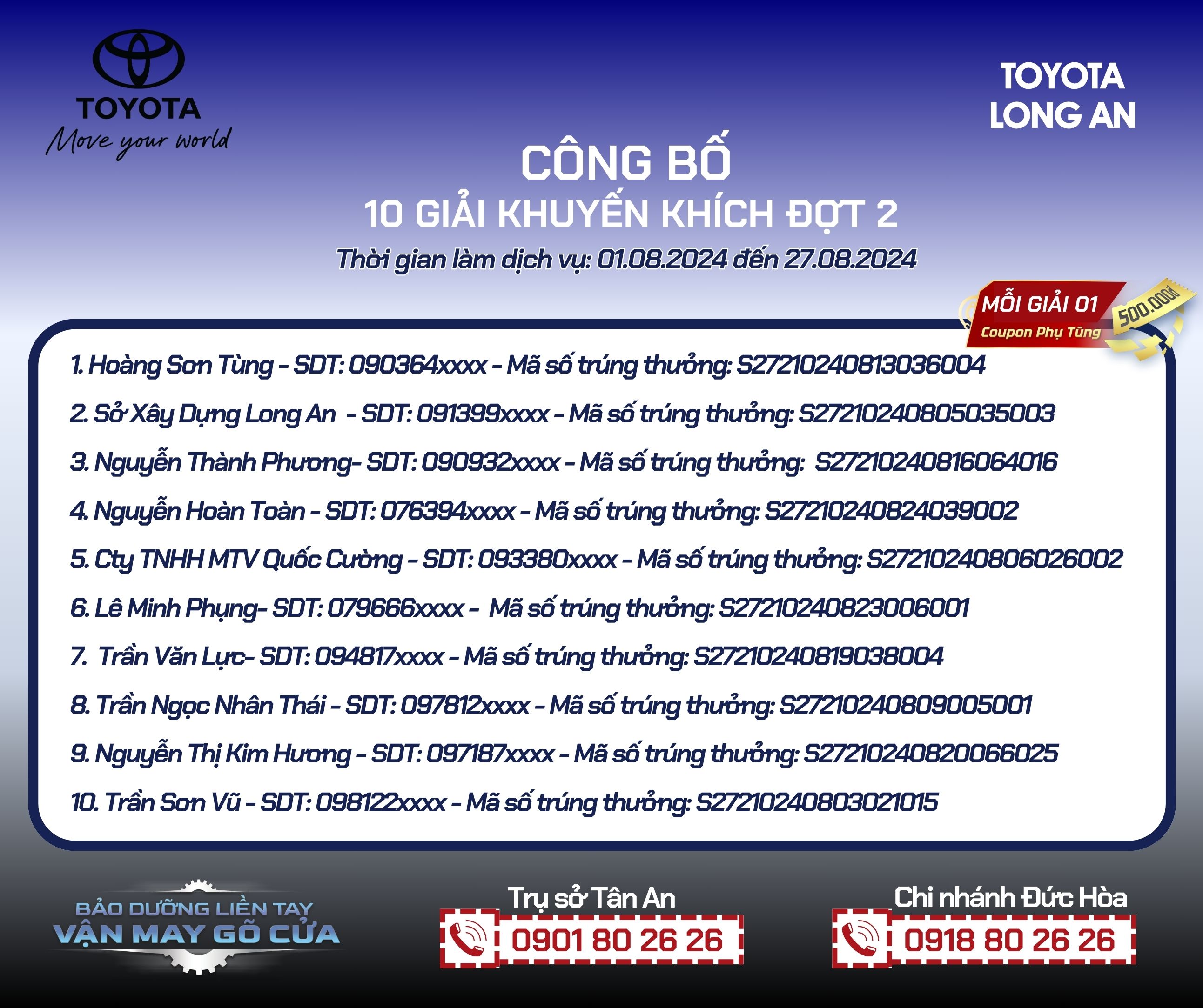 Toyota Long An công bố 10 giải khuyến khích đợt 2 Chương trình khuyến mãi Dịch vụ tháng 8 - 9.2024